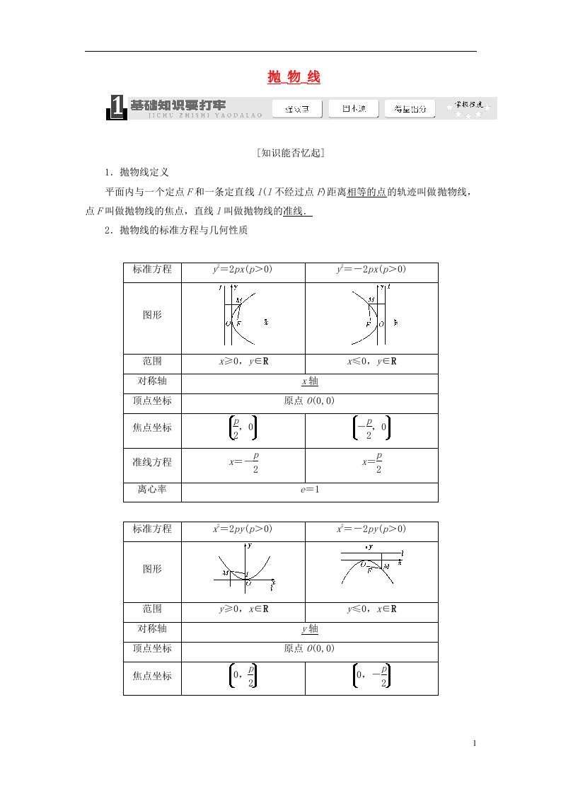 高考数学一轮复习