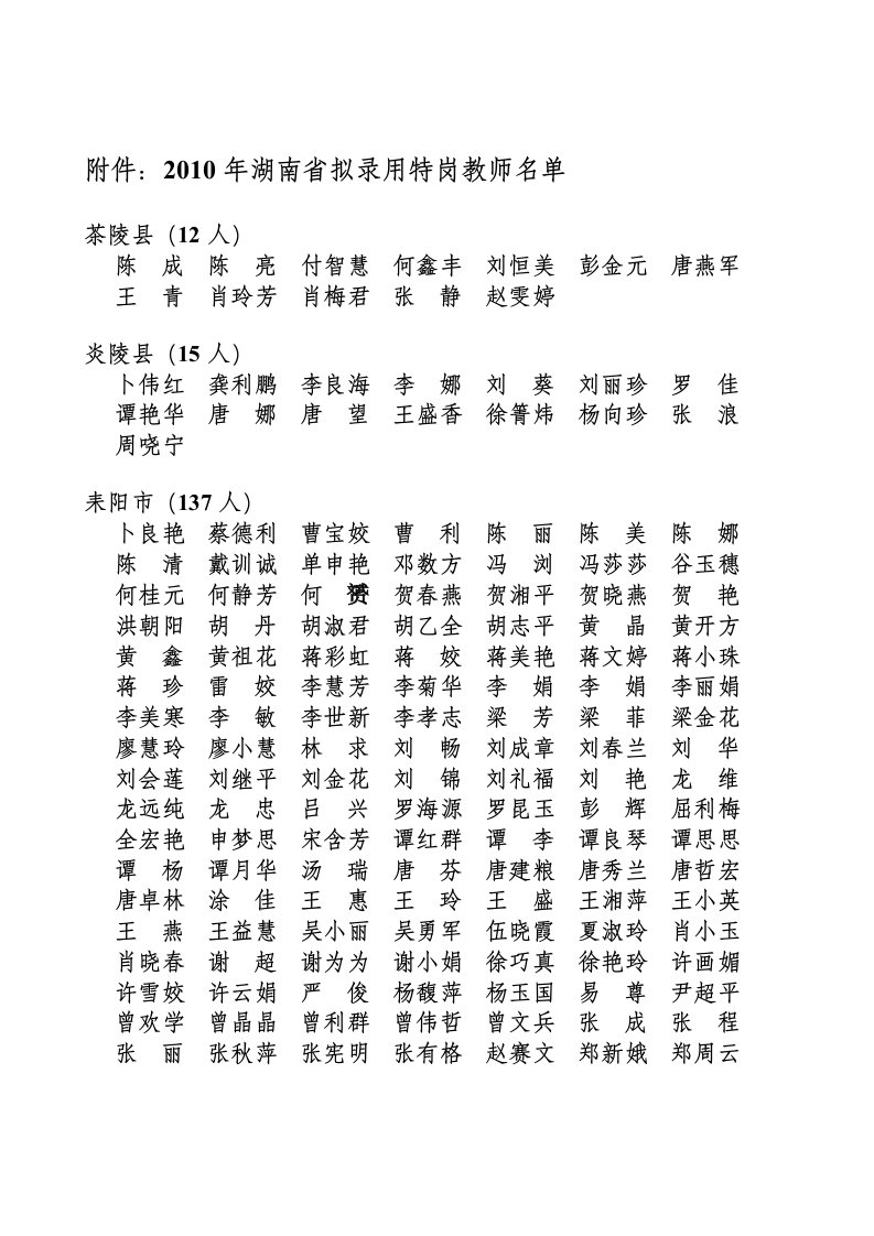 2010年湖南省特岗教师招聘拟录用人员公示公告