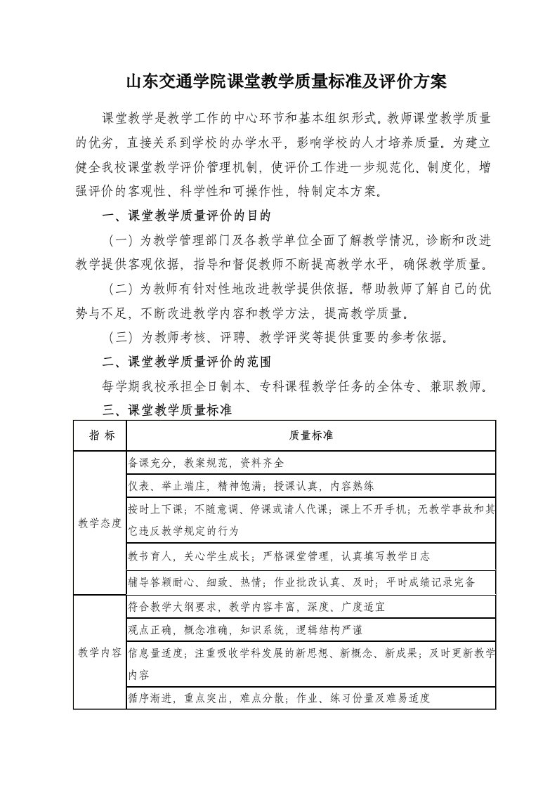 交通运输-山东交通学院课堂教学质量标准及评价方案