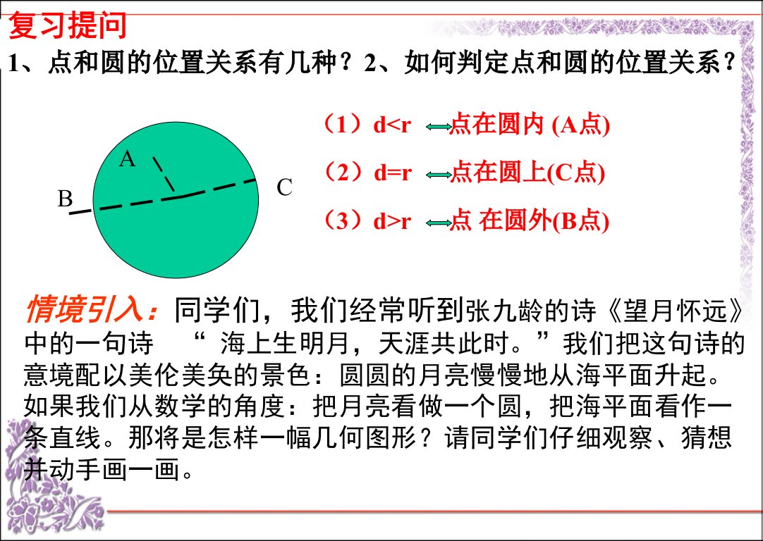 直线与圆的位置关系讲