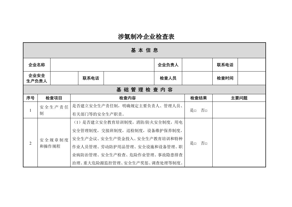 涉氨制冷企业检查表