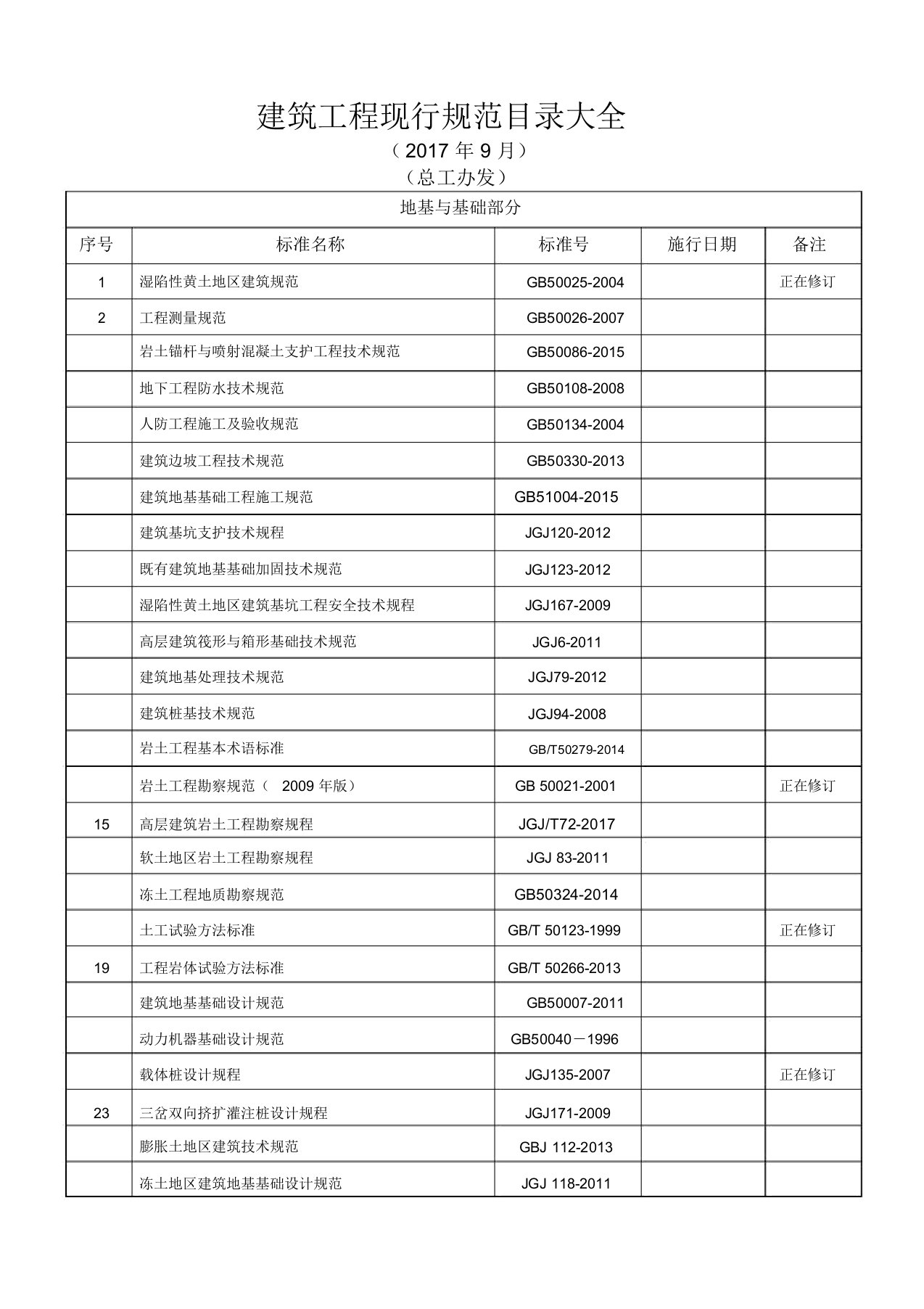 现行建筑规范大全2020年3月