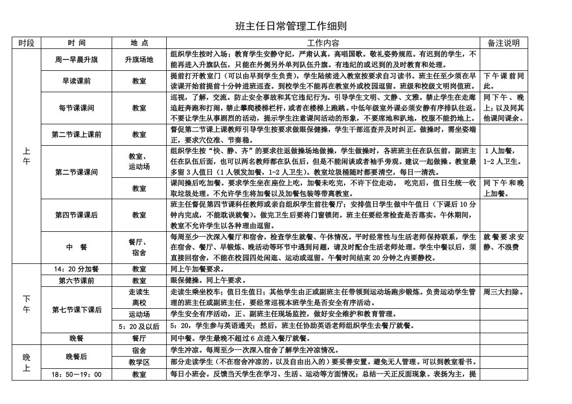 班主任日常管理工作细则和内务标准