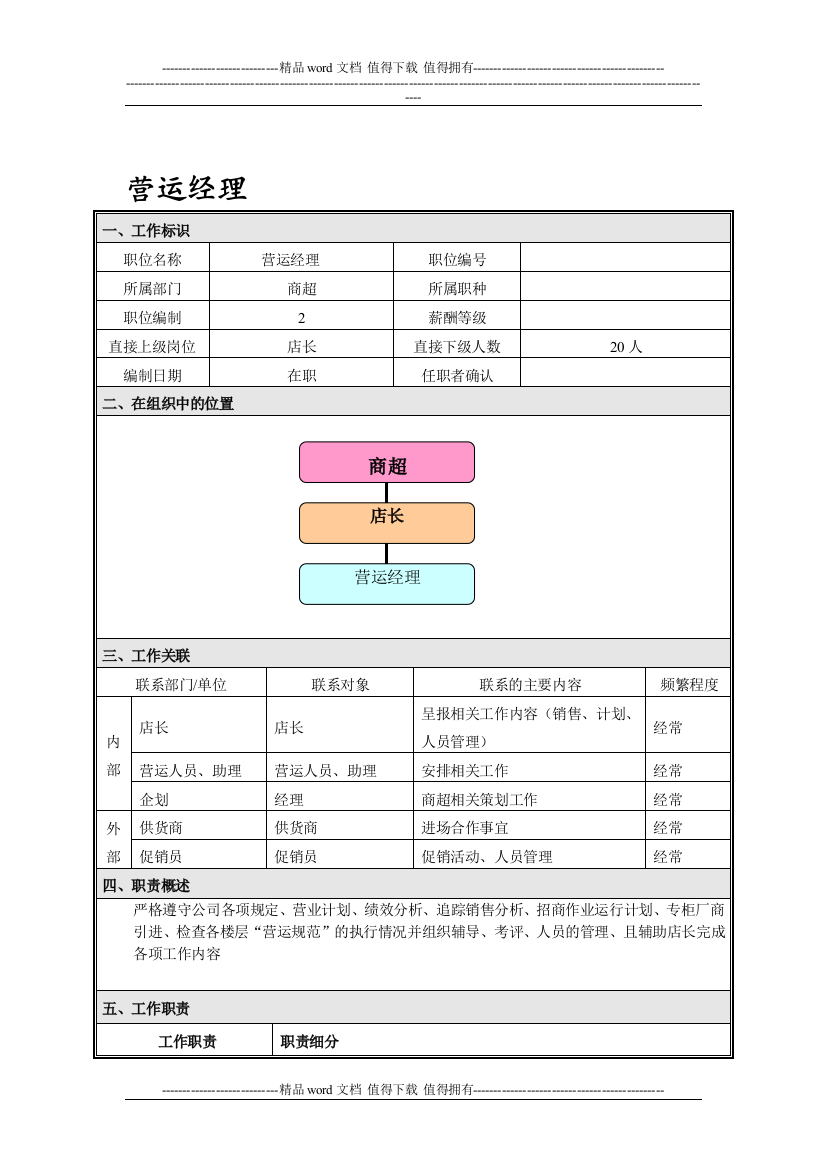 2岗位说明书模板-营运经理