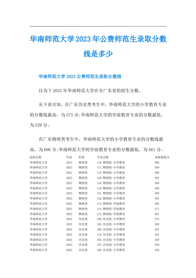 华南师范大学公费师范生录取分数线是多少