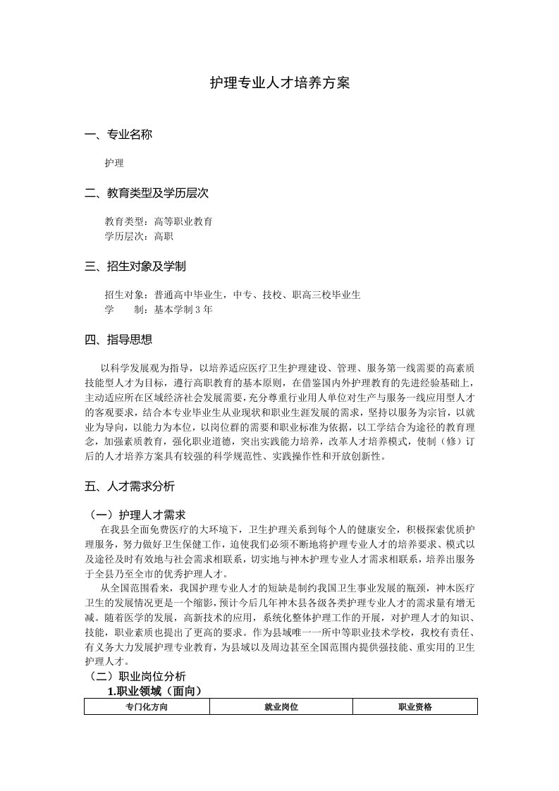 三年制护理专业人才培养方案