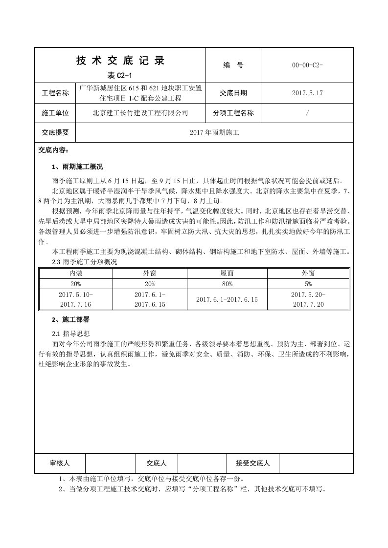 雨期施工技术交底