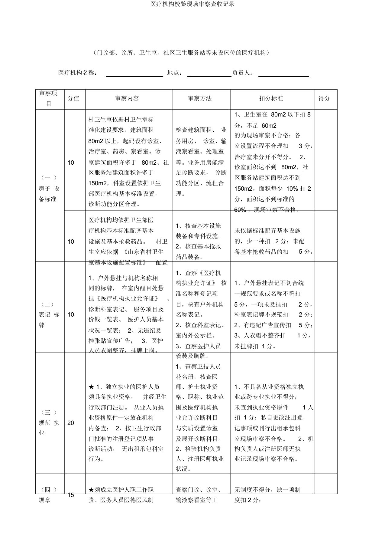 医疗机构校验现场审查验收记录