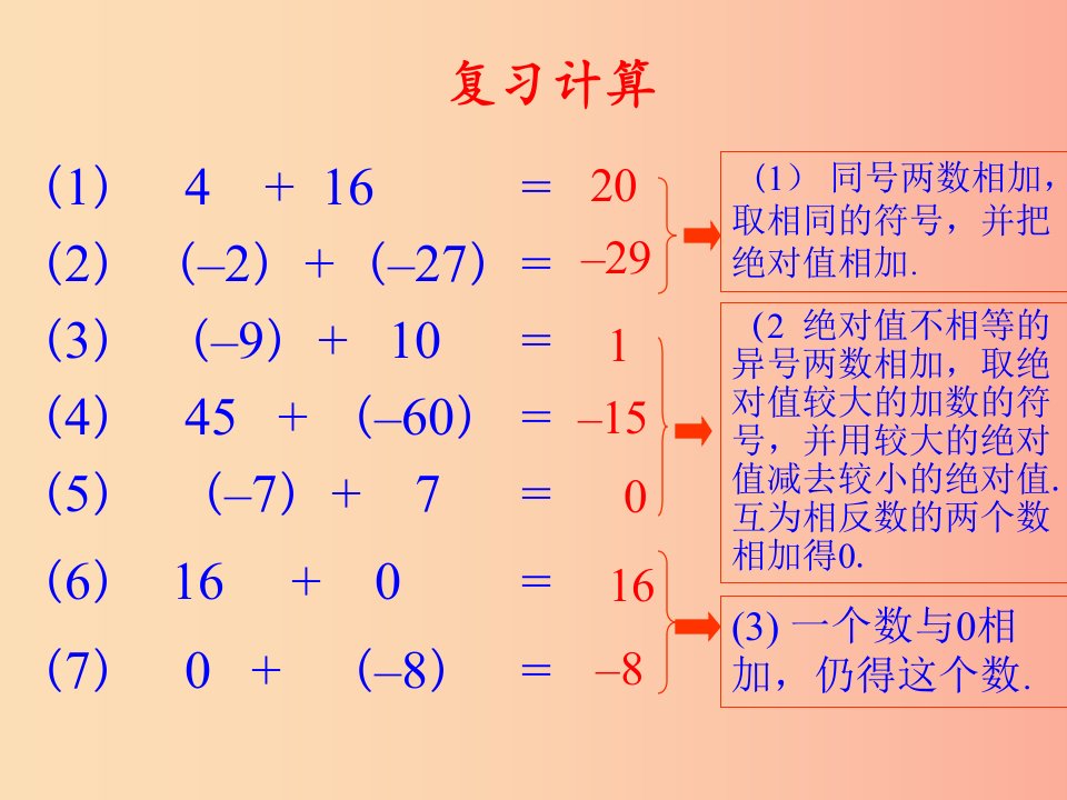 七年级数学上册