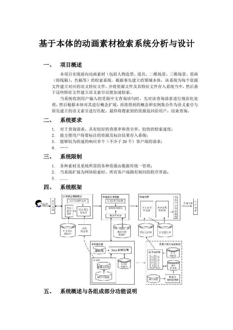 基于本体的动漫资源检索系统分析与设计