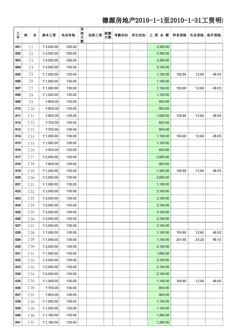 表格模板-年度工资表888