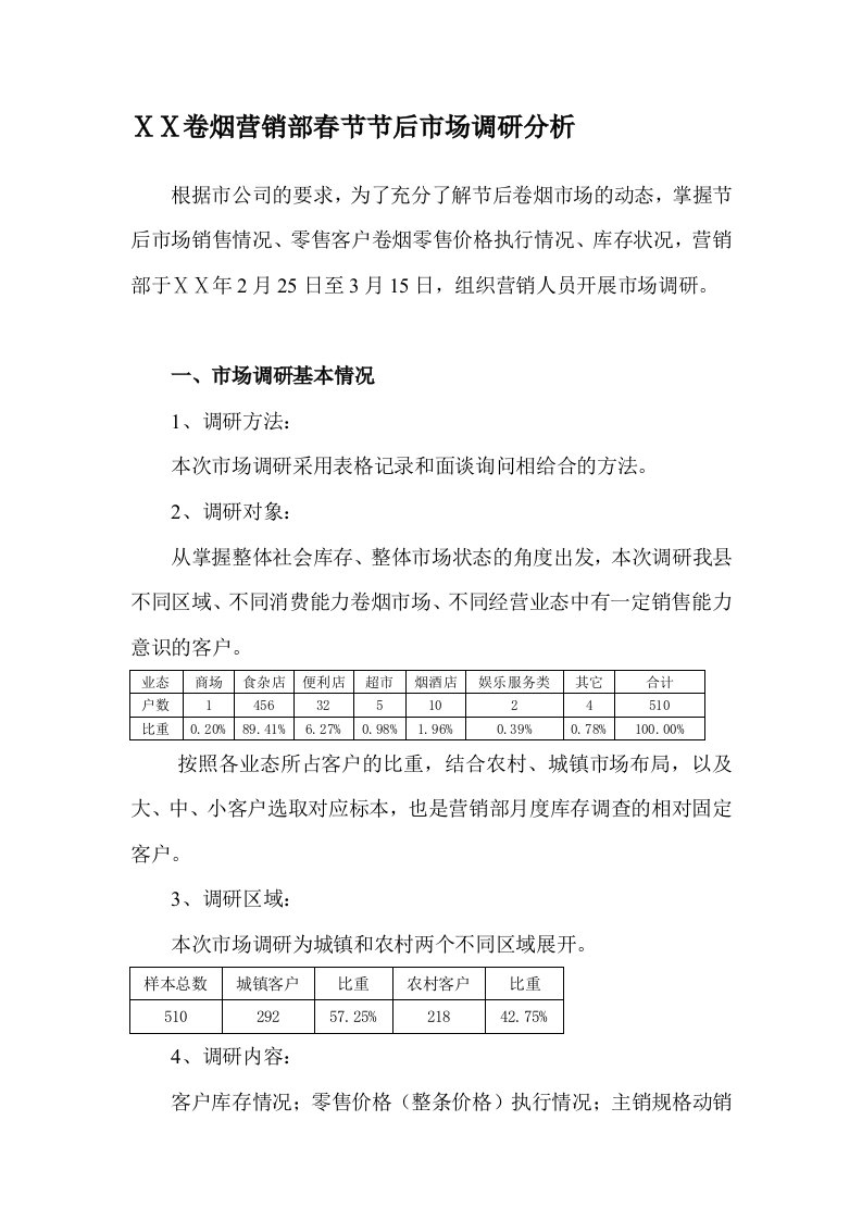 卷烟营销部春节节后市场调研分析