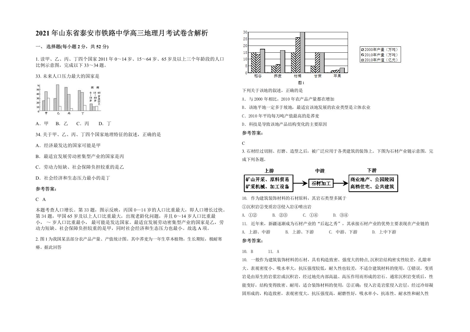 2021年山东省泰安市铁路中学高三地理月考试卷含解析