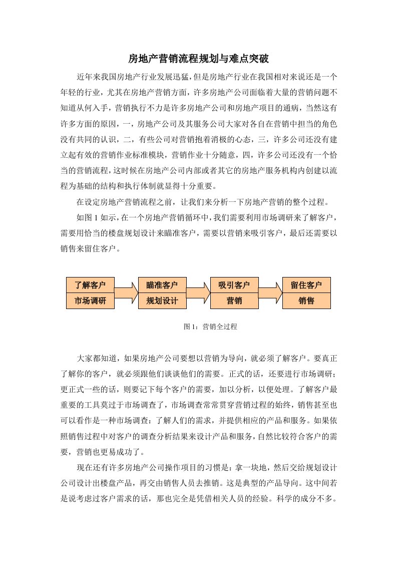 房地产营销的流程规划与难点突破