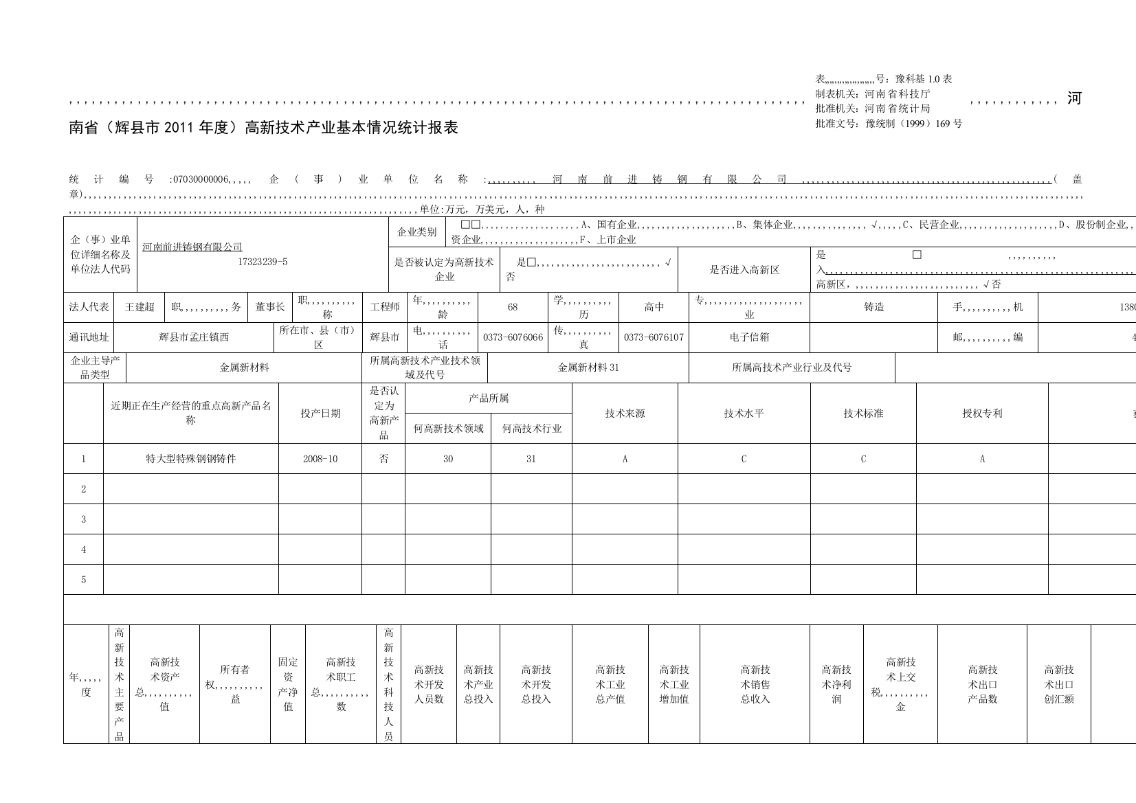 提高铸钢