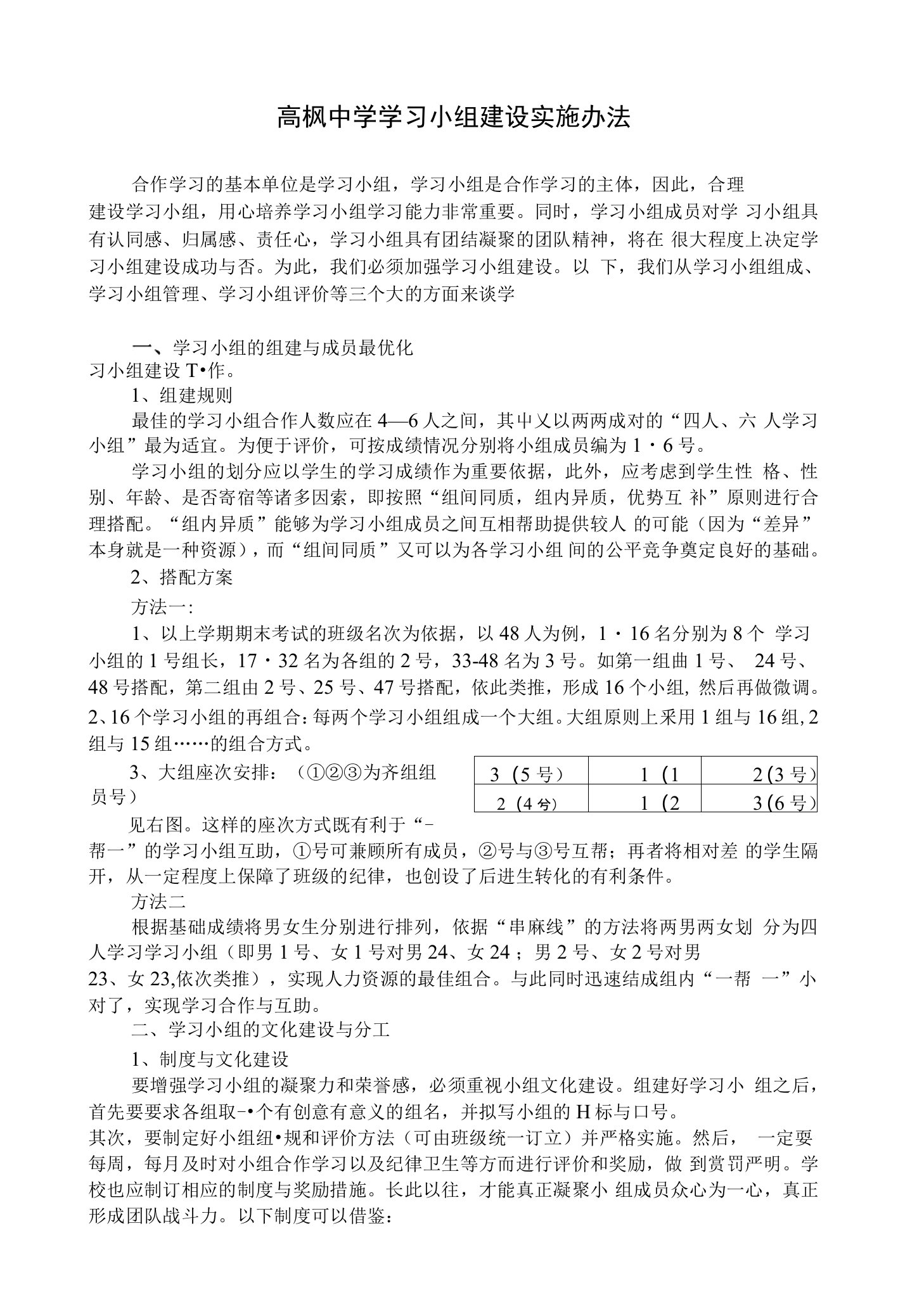 高枧中学学习小组建设实施办法