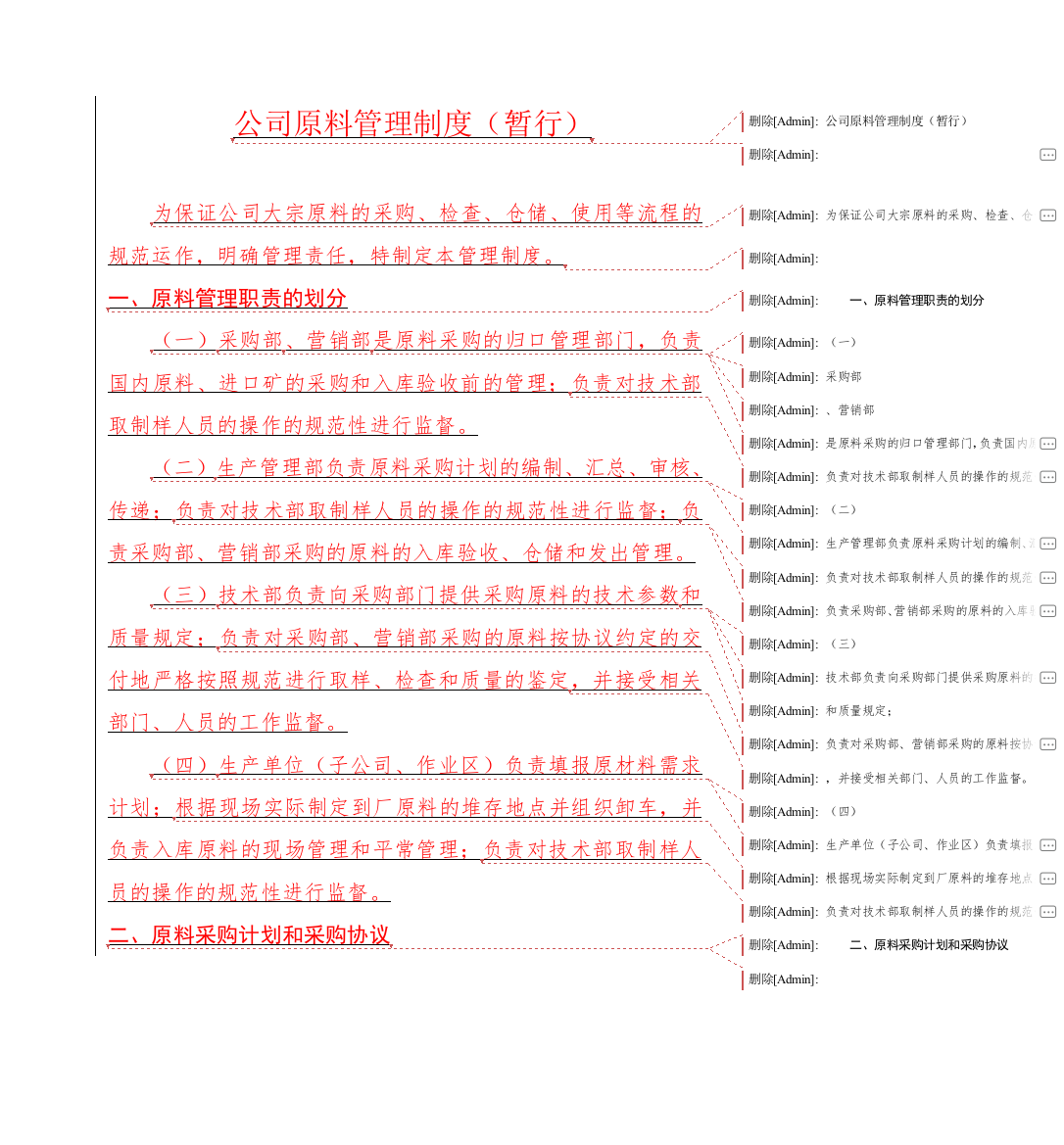 公司原料管理制度暂行