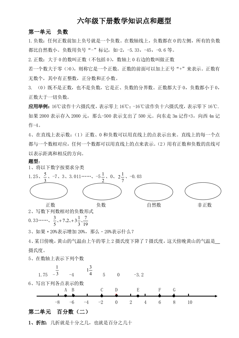 人教版六下数学最新人教版小学六年级数学下册知识点和题型总结公开课课件教案公开课课件教案公开课课件教案