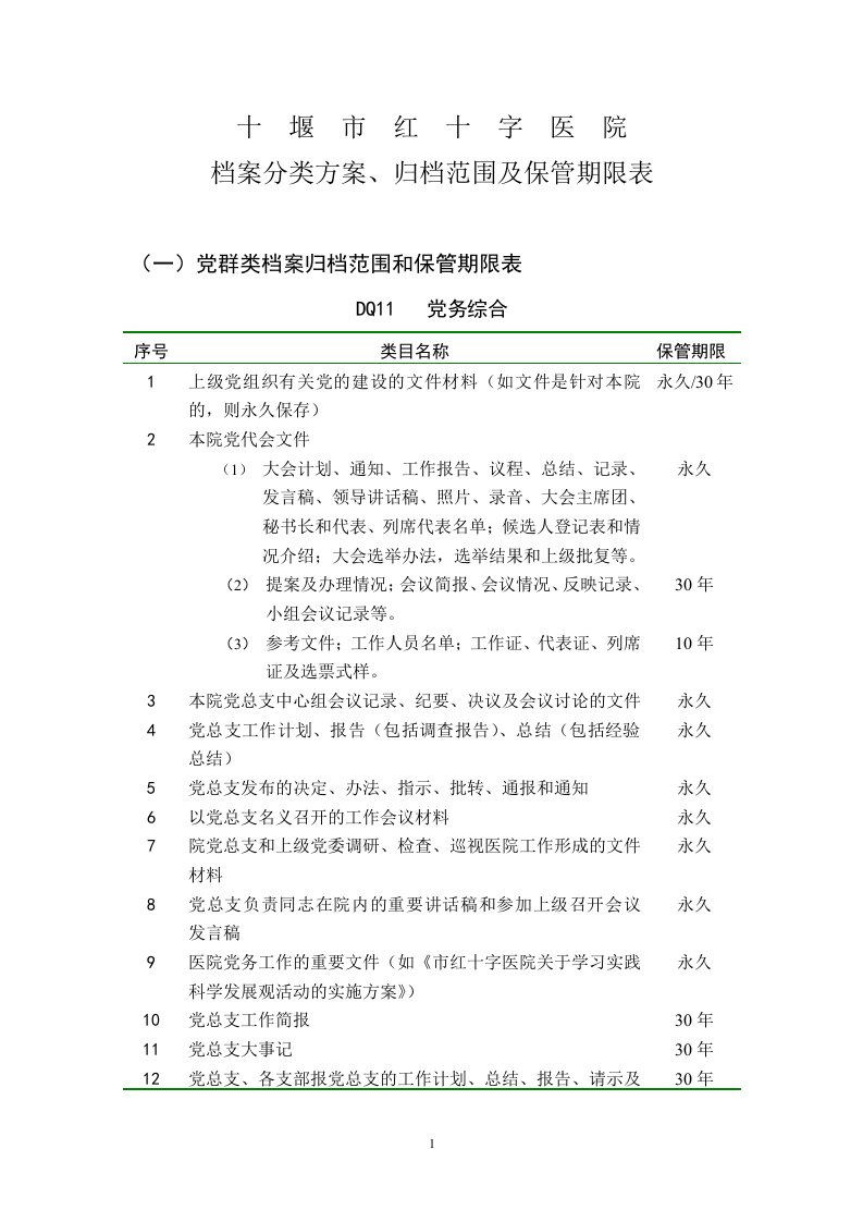 市红十字医院档案管理三合一制度