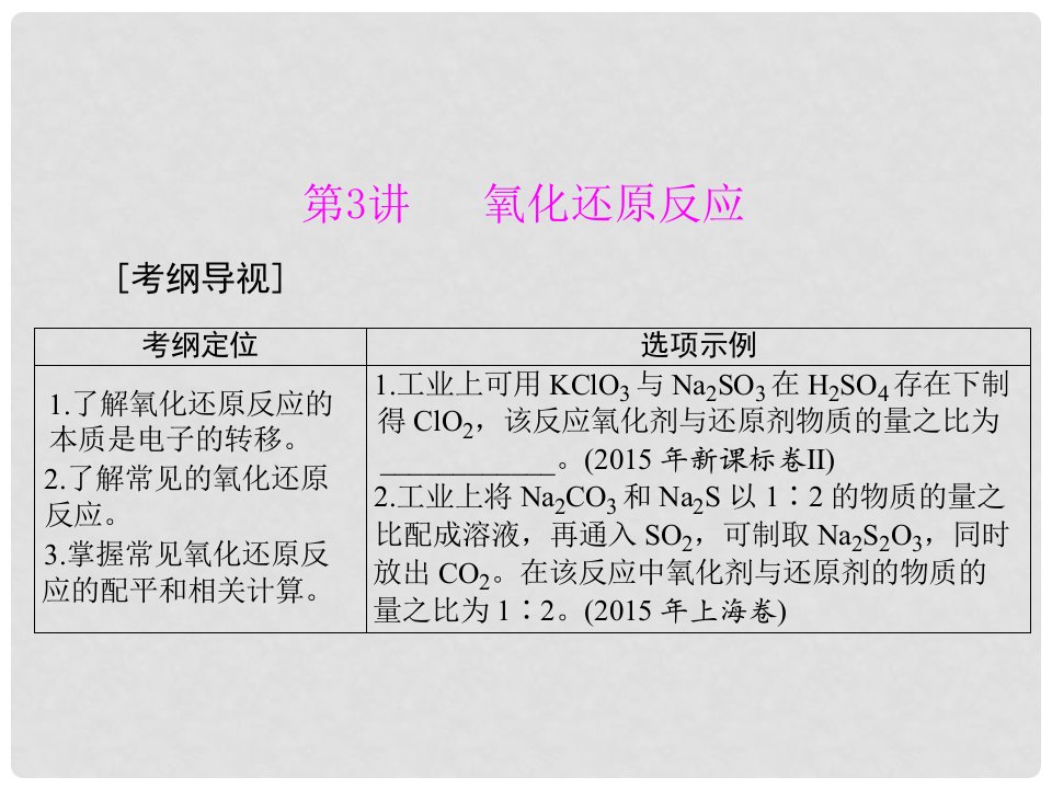 南方新高考高中化学一轮复习