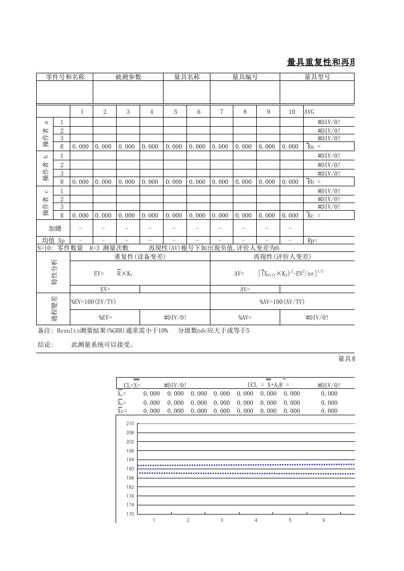 GRR分析-量具重复性和再现性