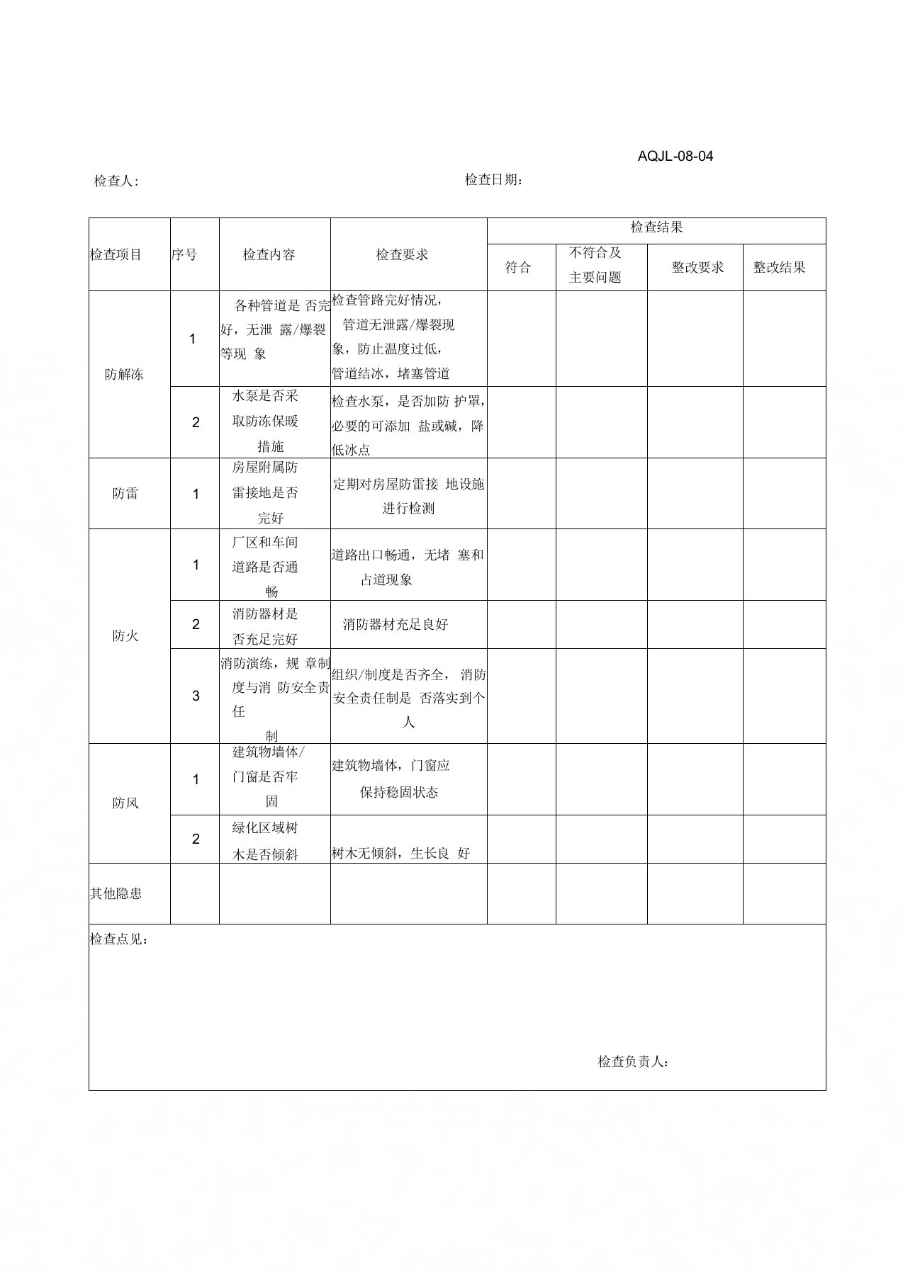 最新季节性安全检查表汇编