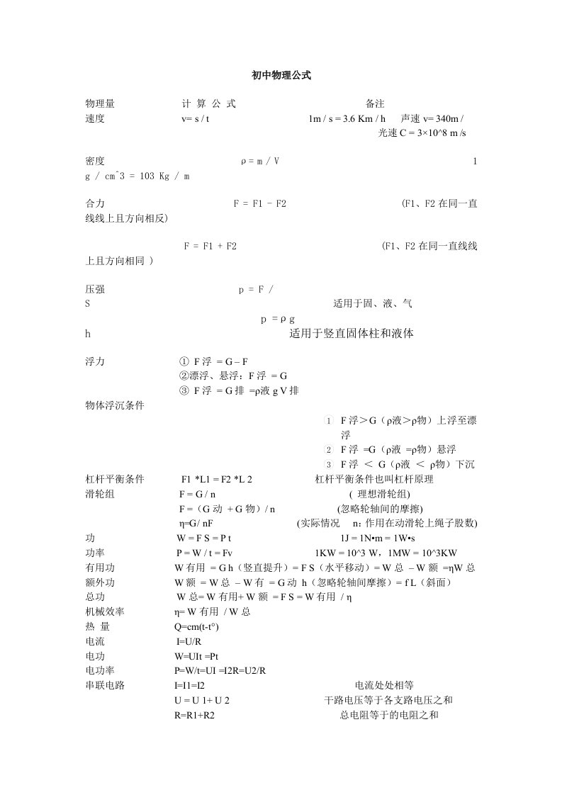 初中物理基本单位、基本公式、基本常数大全