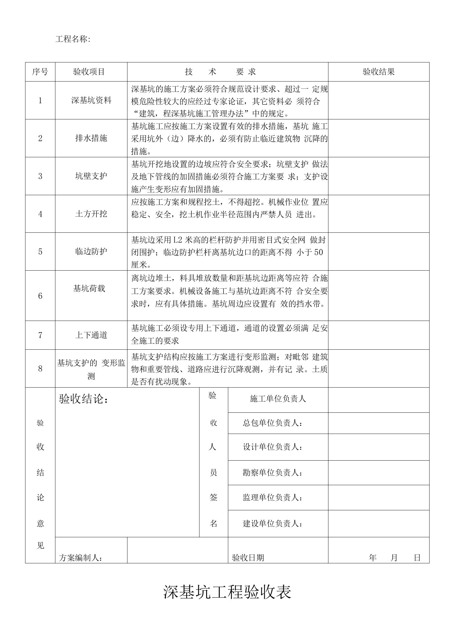 深基坑工程验收表