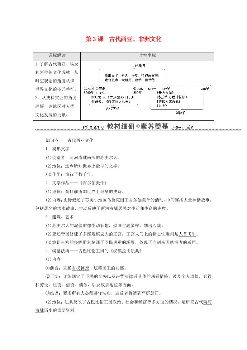 2020_2021学年新教材高中历史第2单元丰富多样的世界文化第3课古代西亚非洲文化学案含解析新人教版选择性必修3