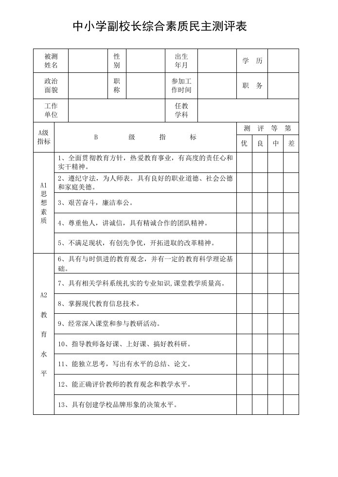 《中小学副校长综合素质民主测评表》