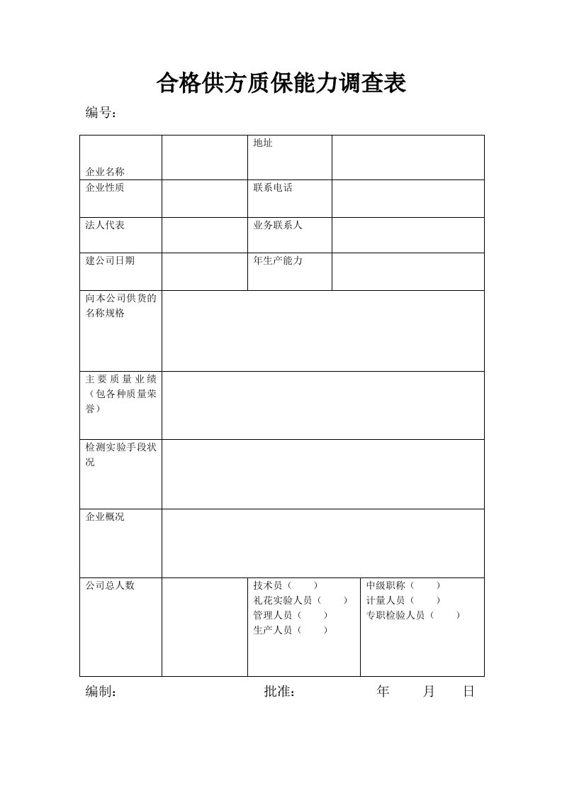 【管理精品】合格供方质保能力调查表(一)