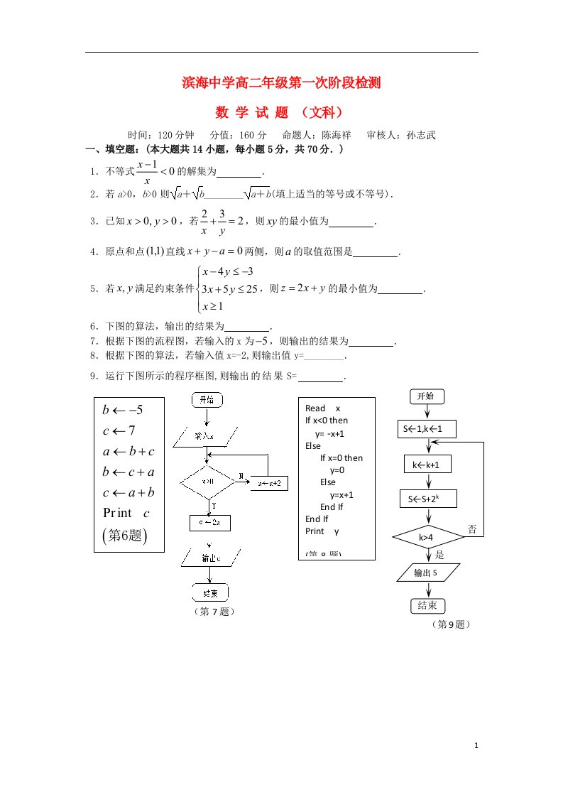 江苏省滨海中学高二数学第一次月考试题苏教版