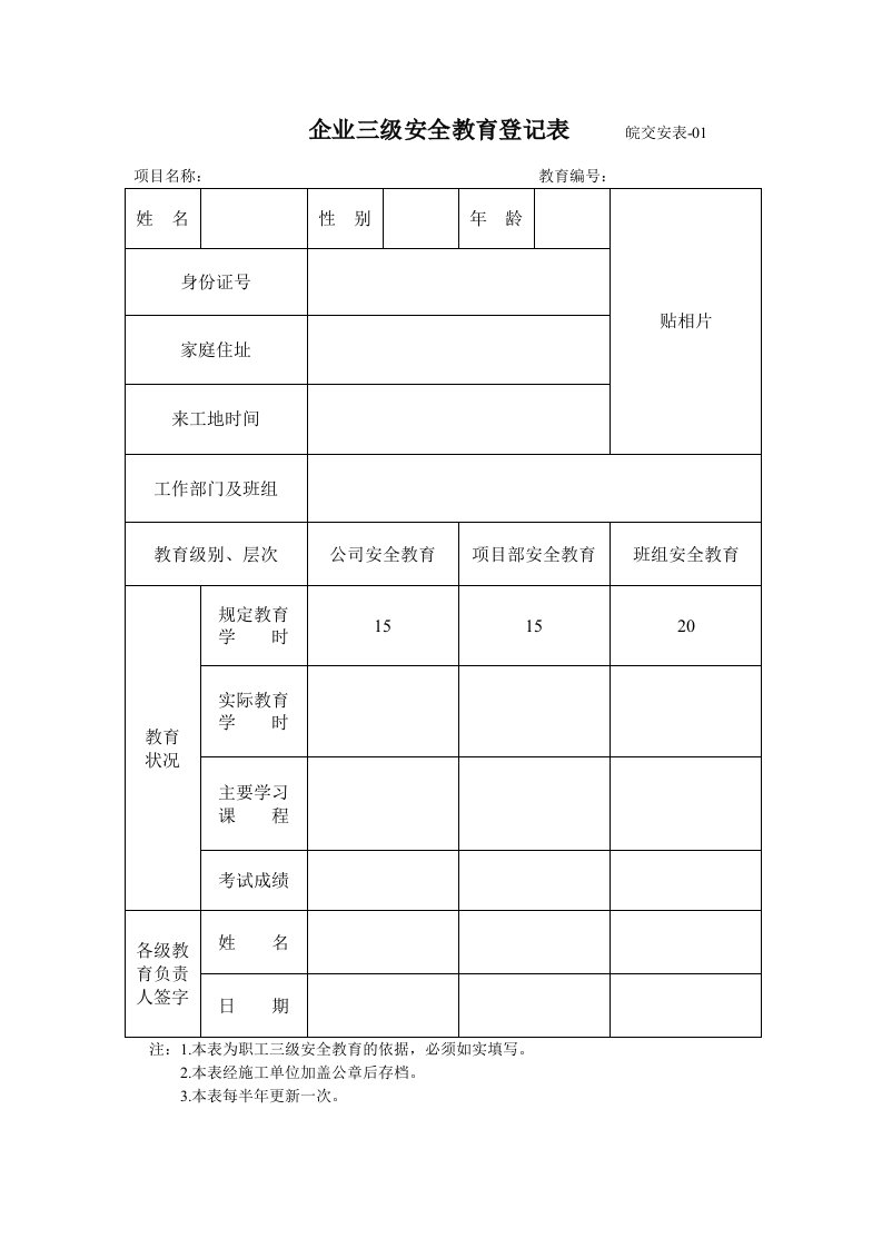 企业安全生产用表表格汇总