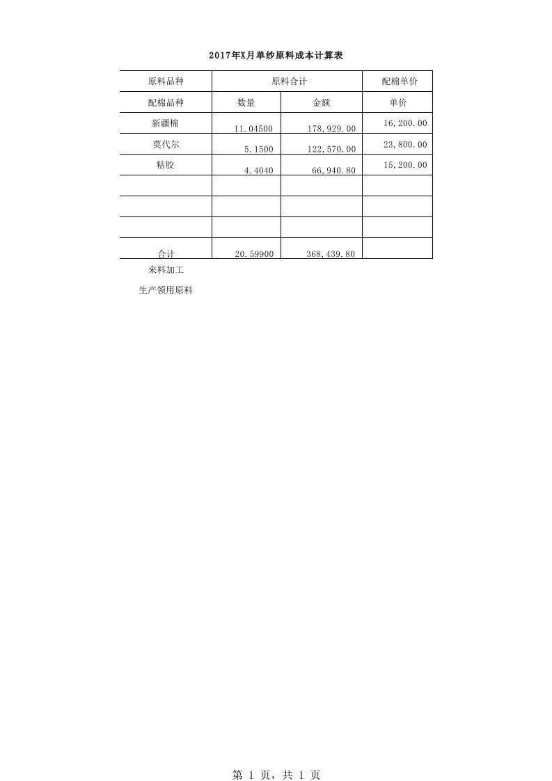 产品成本计算表