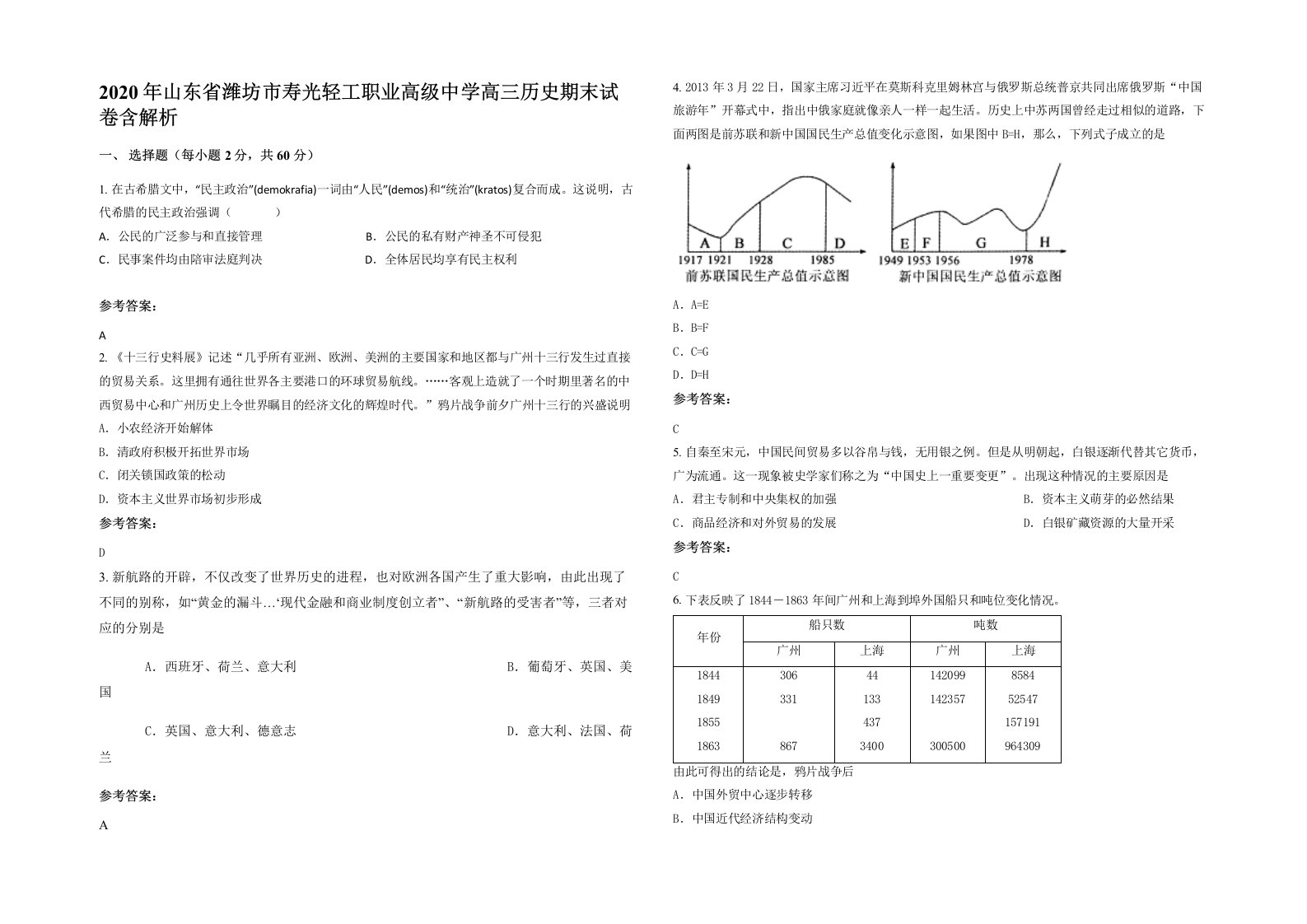 2020年山东省潍坊市寿光轻工职业高级中学高三历史期末试卷含解析