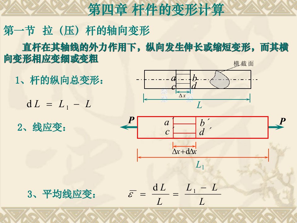 材料力学杆件的变形计算