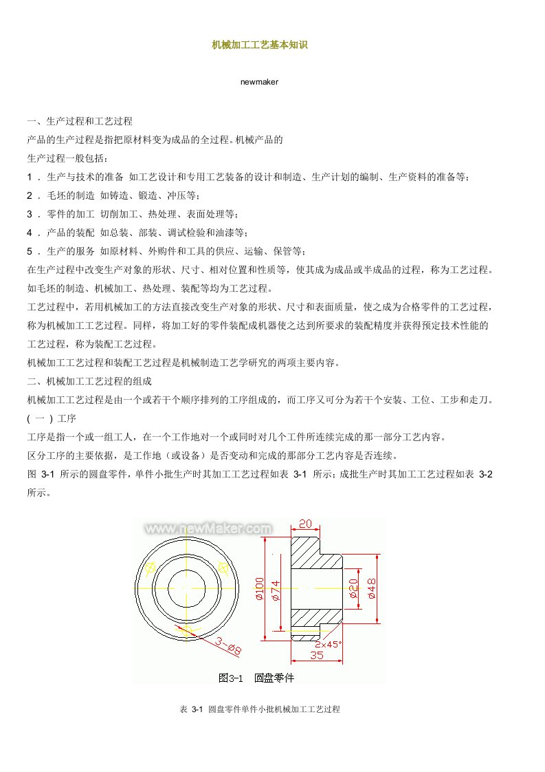 机械加工工艺基本知识