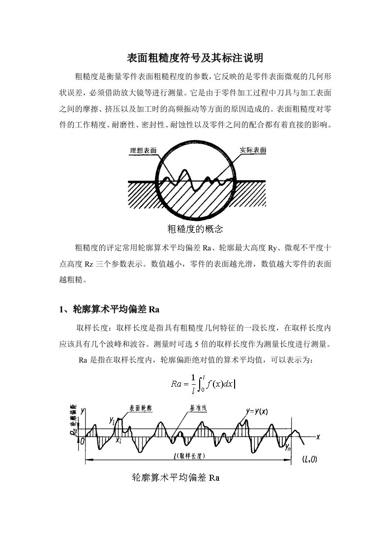 表面粗糙度符号及数值说明