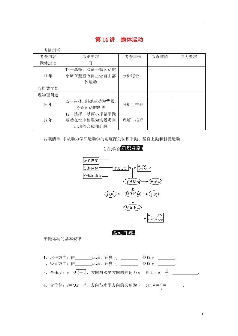 高考物理总复习