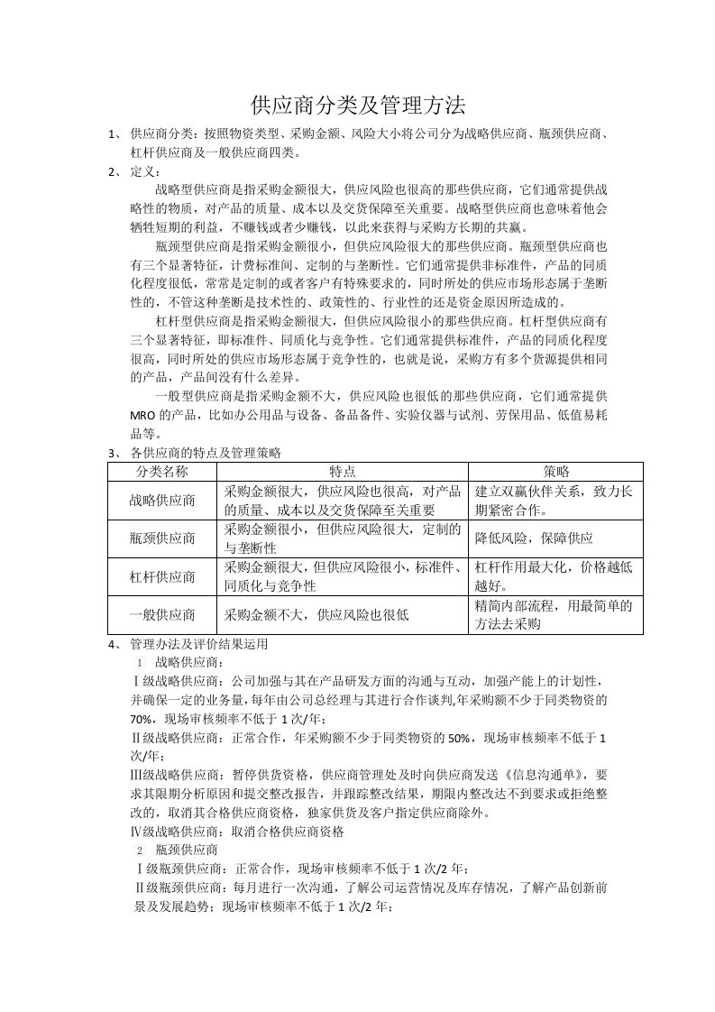 供应商分类及管理方法