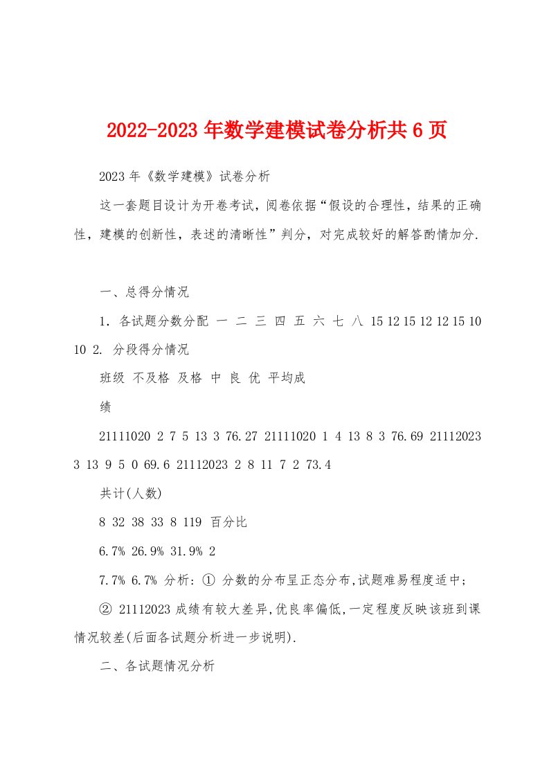 2022-2023年数学建模试卷分析共6页