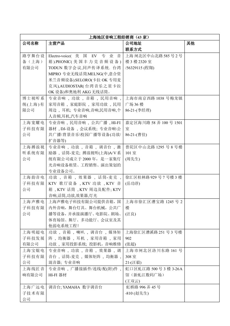 推荐-上海地区音响工程经销商