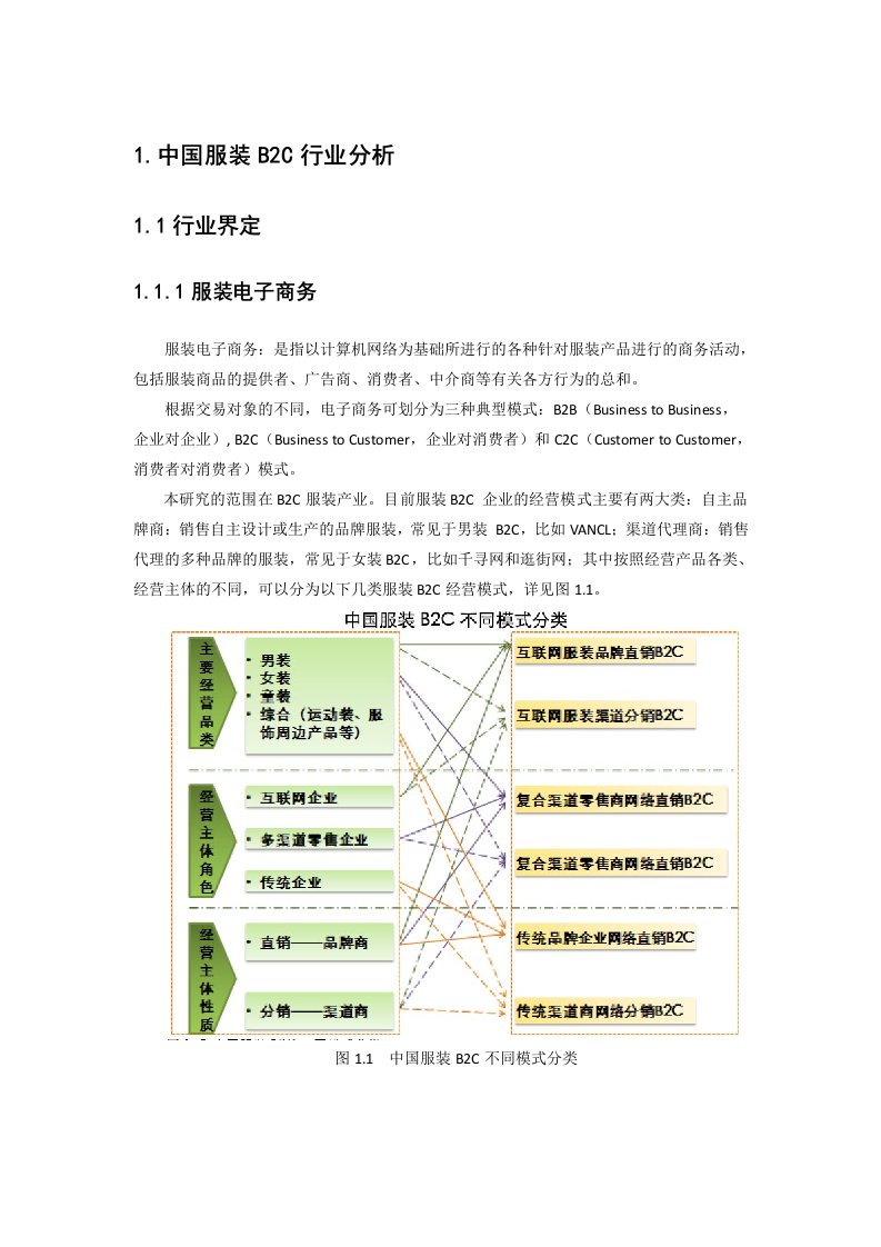 中国B2C服务网络购物行业分析报告