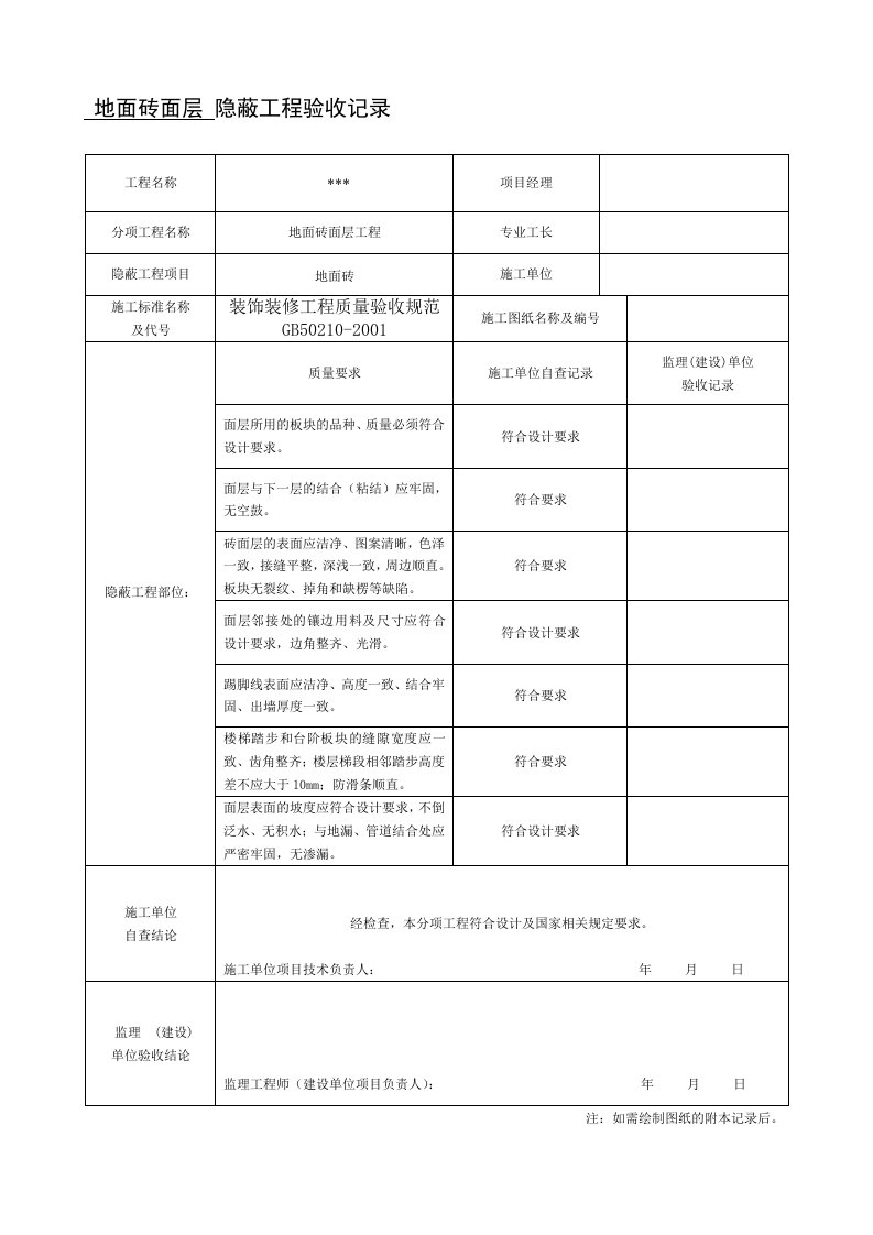 装饰装修隐蔽工程验收记录表(全套)