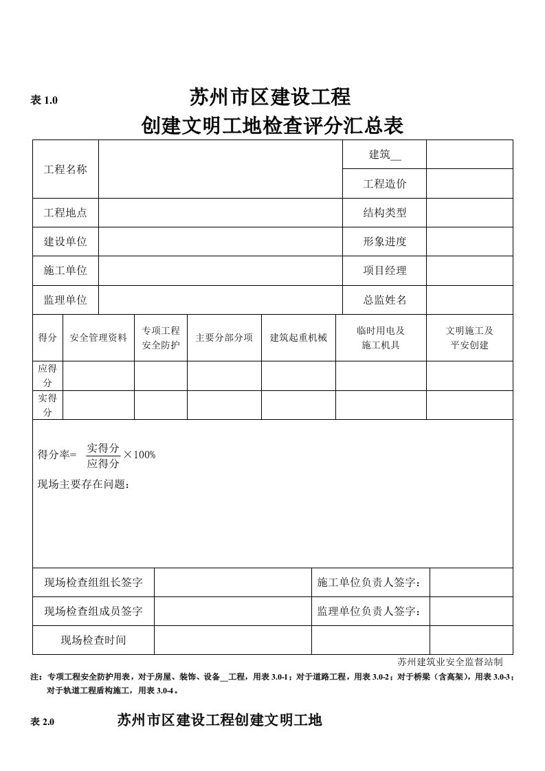 《苏州市区建设工程创建文明工地检查评分表》(试行版)