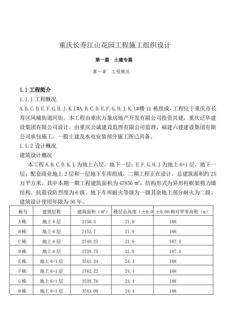 工程设计-重庆江山花园一期工程施工组织设计159页