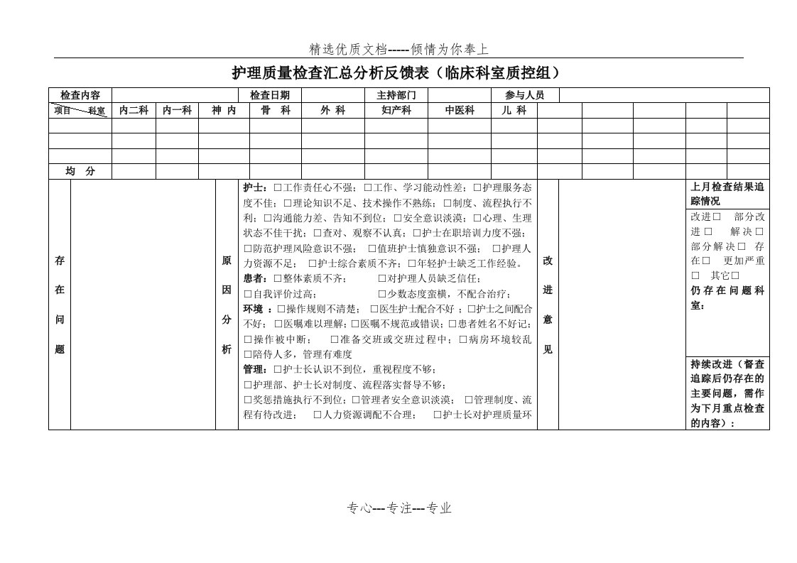 护理质量检查汇总分析反馈表(月分析用)(共3页)