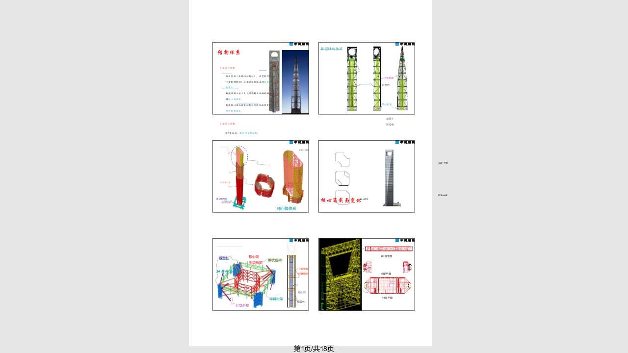 上海环球金融中心施工技术介绍PPT课件