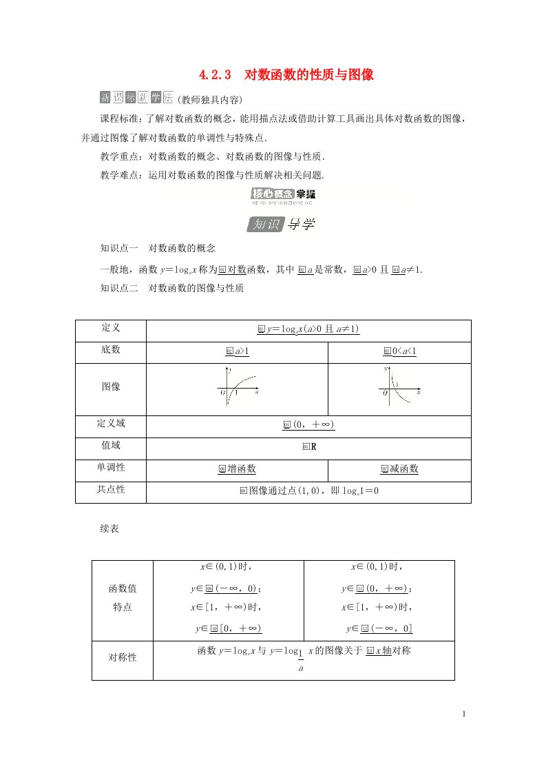 2023新教材高中数学第四章指数函数对数函数与幂函数4.2对数与对数函数4.2.3对数函数的性质与图像导学案新人教B版必修第二册