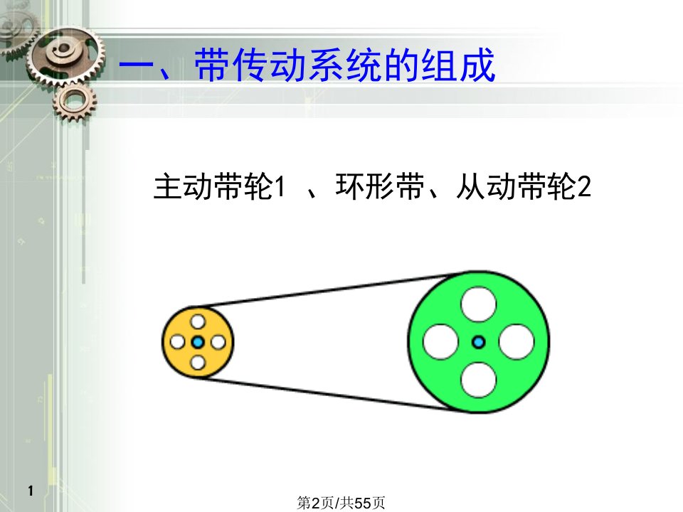 机械基础挠性传动